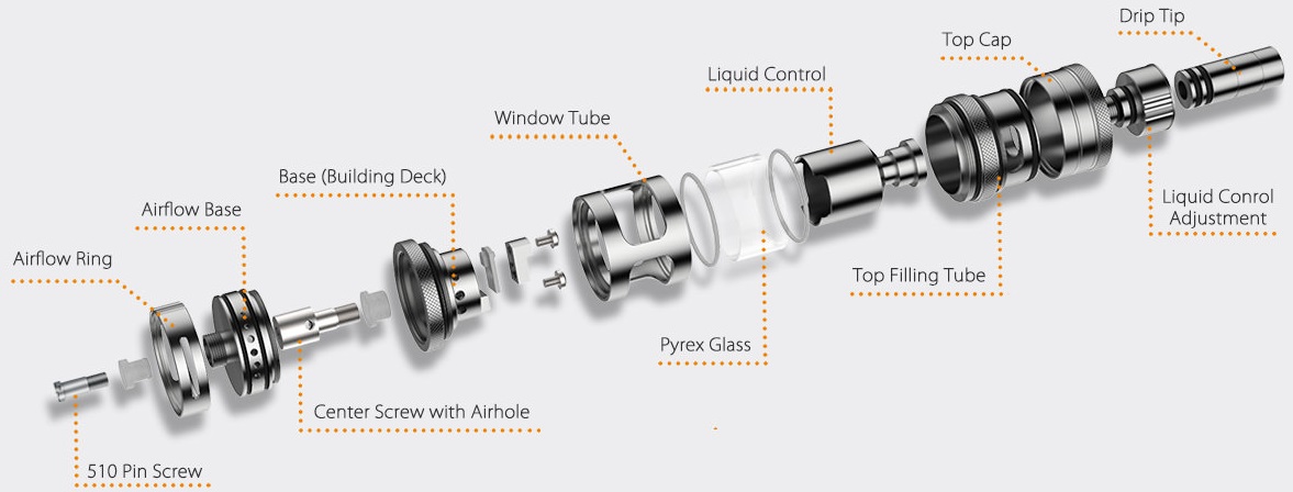 EXPROMIZER V3 FIRE RTA 2ml - immagine 2